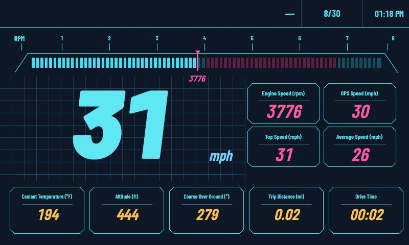 Night Circuit theme showing speed, RPM, and vehicle readings in Meters