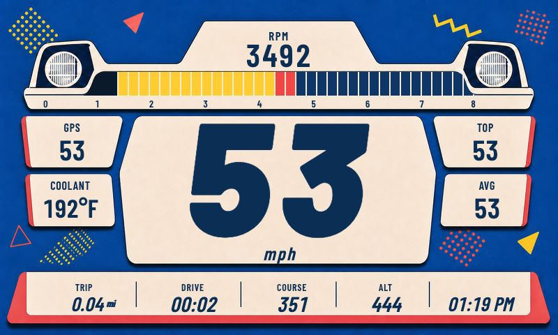 Pop-Up Picnic theme showing speed, RPM, and vehicle readings in Meters
